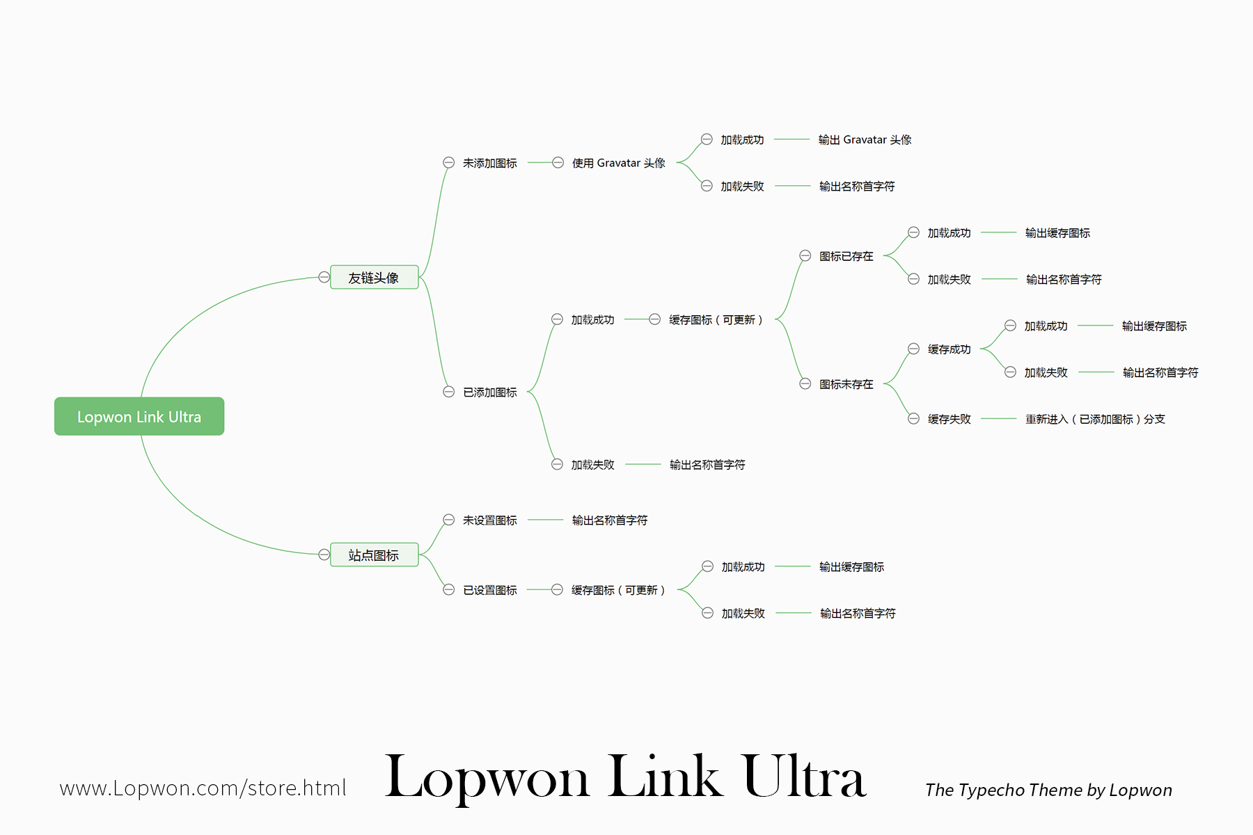 lopwon-link-ultra-post.jpg