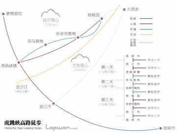 出发！圆个五年前的心愿