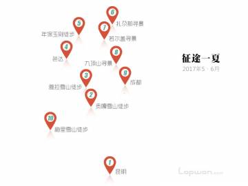 征途一夏：重返康区，续梦之行