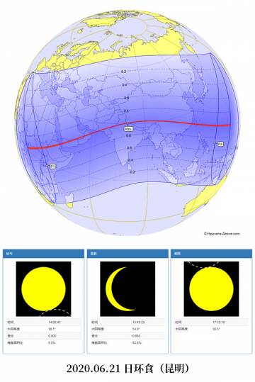 2020年06月21日，日环食