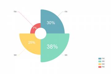 视频：中缅边境，填坑行