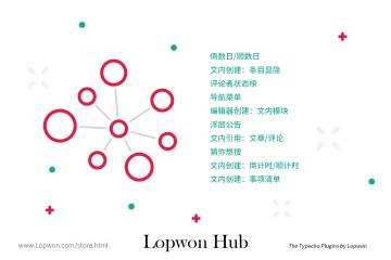 Typecho 多合一功能集插件：Lopwon Hub