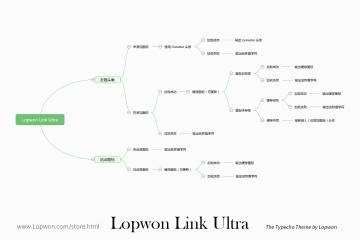 给 Typecho 博客添加申请友链、站点收藏等功能