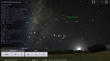 C/2025 A6 Lemmon